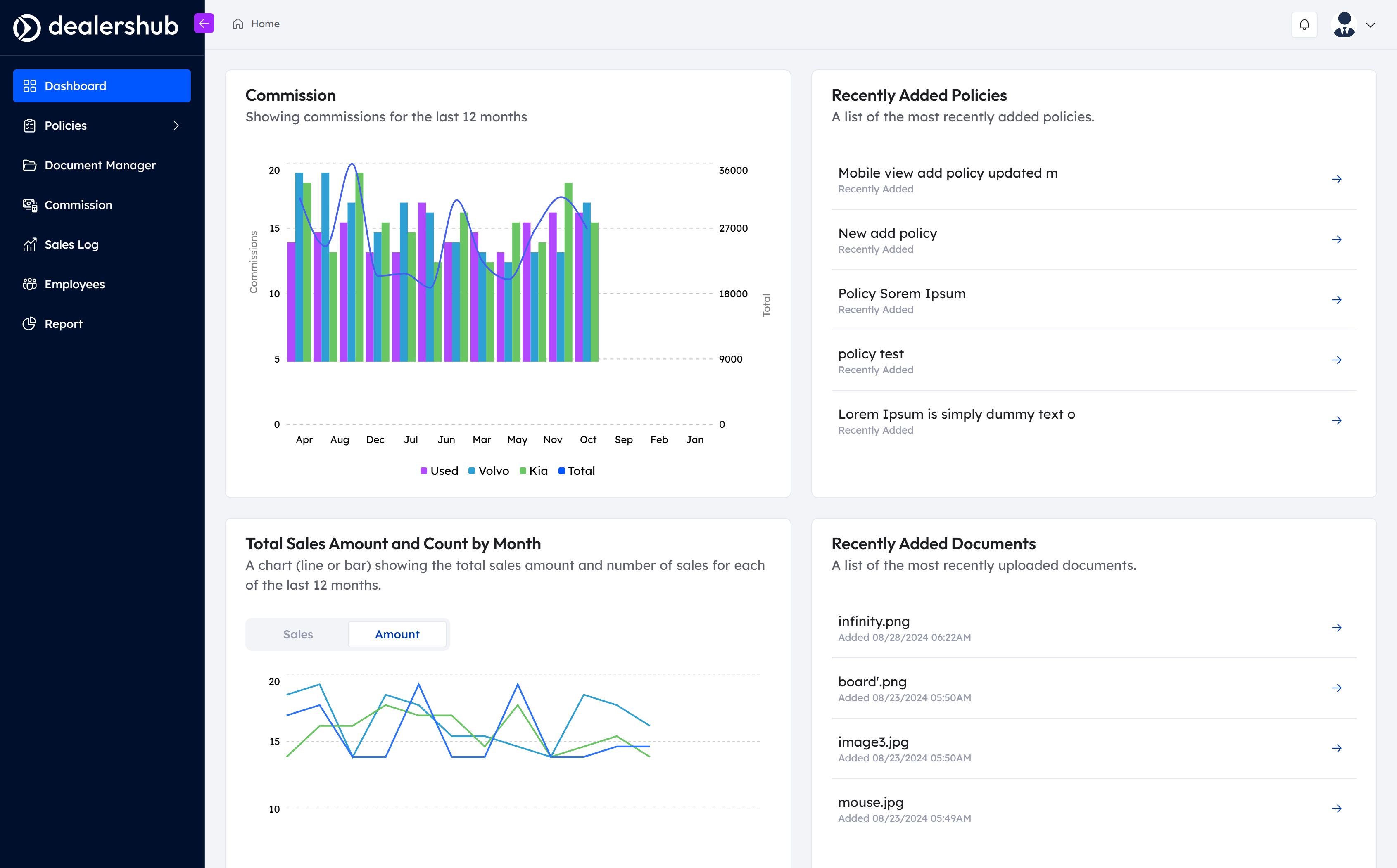 dashboard